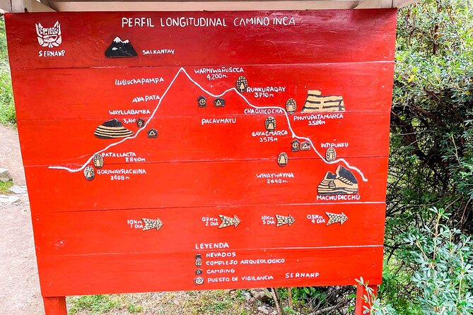 4 Day Inca Trail Trek to Machu Picchu Multi day tour - Price and logistics: why $930 covers more than a ticket
